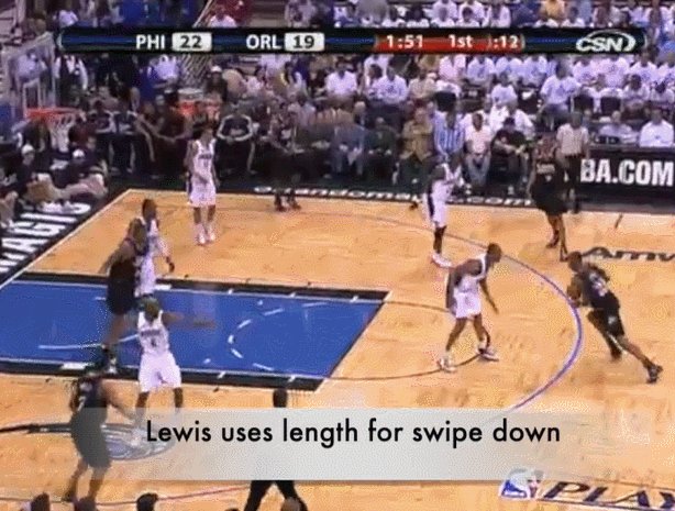 1659106761692055006.gif 英超直播-时代先驱:将空间四号位推到台前 刘易斯仍被低估