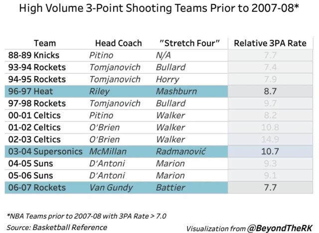 1659106811585035405.png 英超直播-时代先驱:将空间四号位推到台前 刘易斯仍被低估