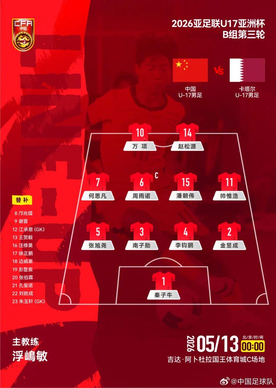 世界杯直播-中国男足重返世界大赛!U17国足2比0卡塔尔,时隔21年再次晋级世少赛!